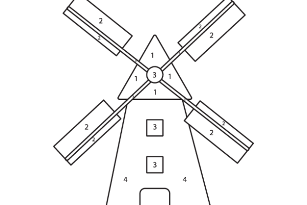 Mill Color by Number