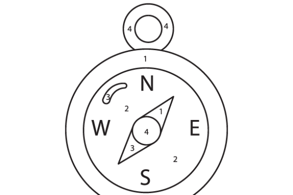 Navigation Compass Color by Number