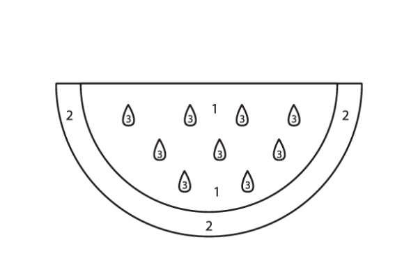 Watermelon Slice Color by Number